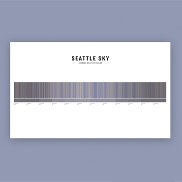 Seattle Sky Colors