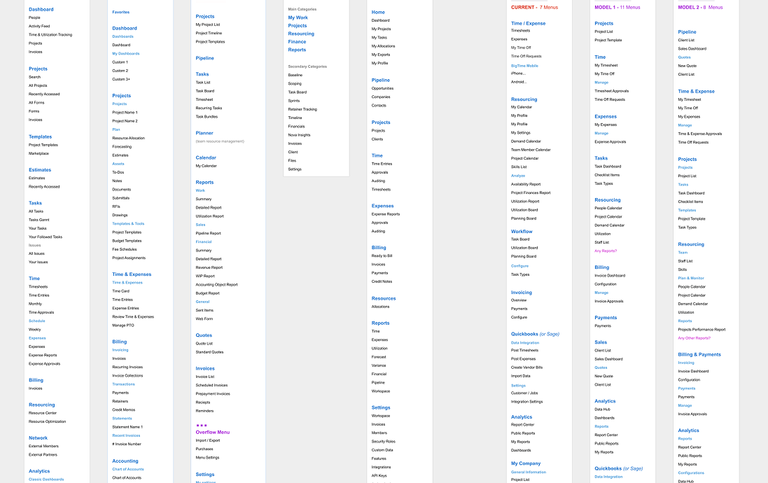 Nav_Benchmarking Nav_Benchmarking
