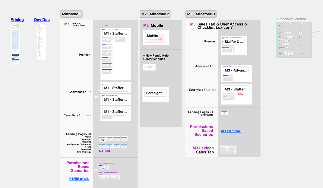 Nav_Variants Nav_Variants
